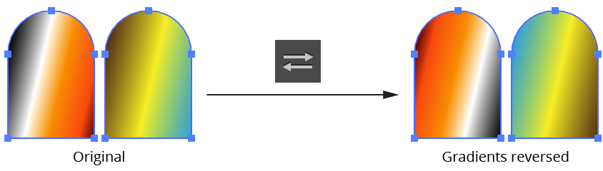Gradiator Panel Reverse Gradient Example