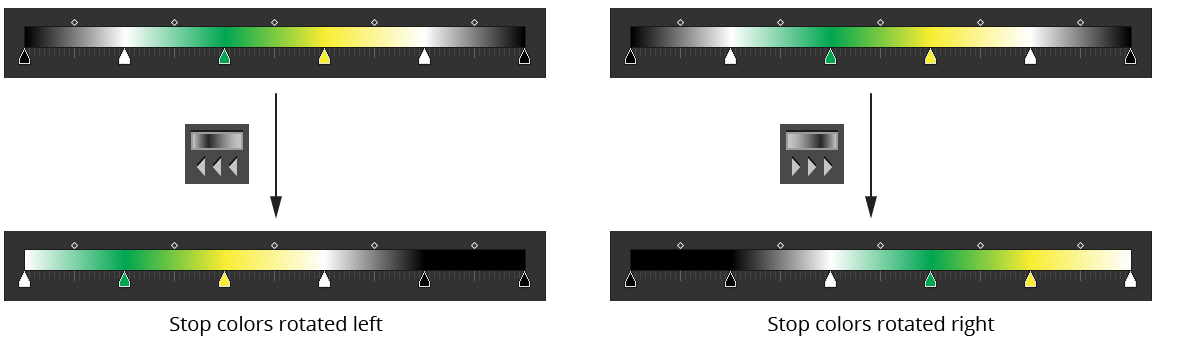 Gradiator Panel Rotate Gradient Example
