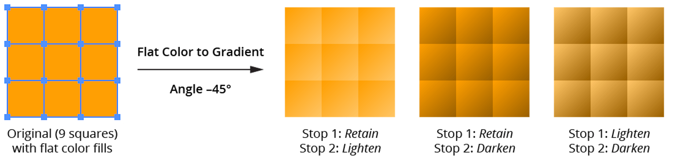 Gradiator Panel Flyout Menu | Astute Graphics Documentation