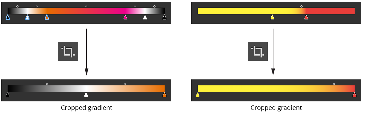 Gradient Forge Panel Crop Example