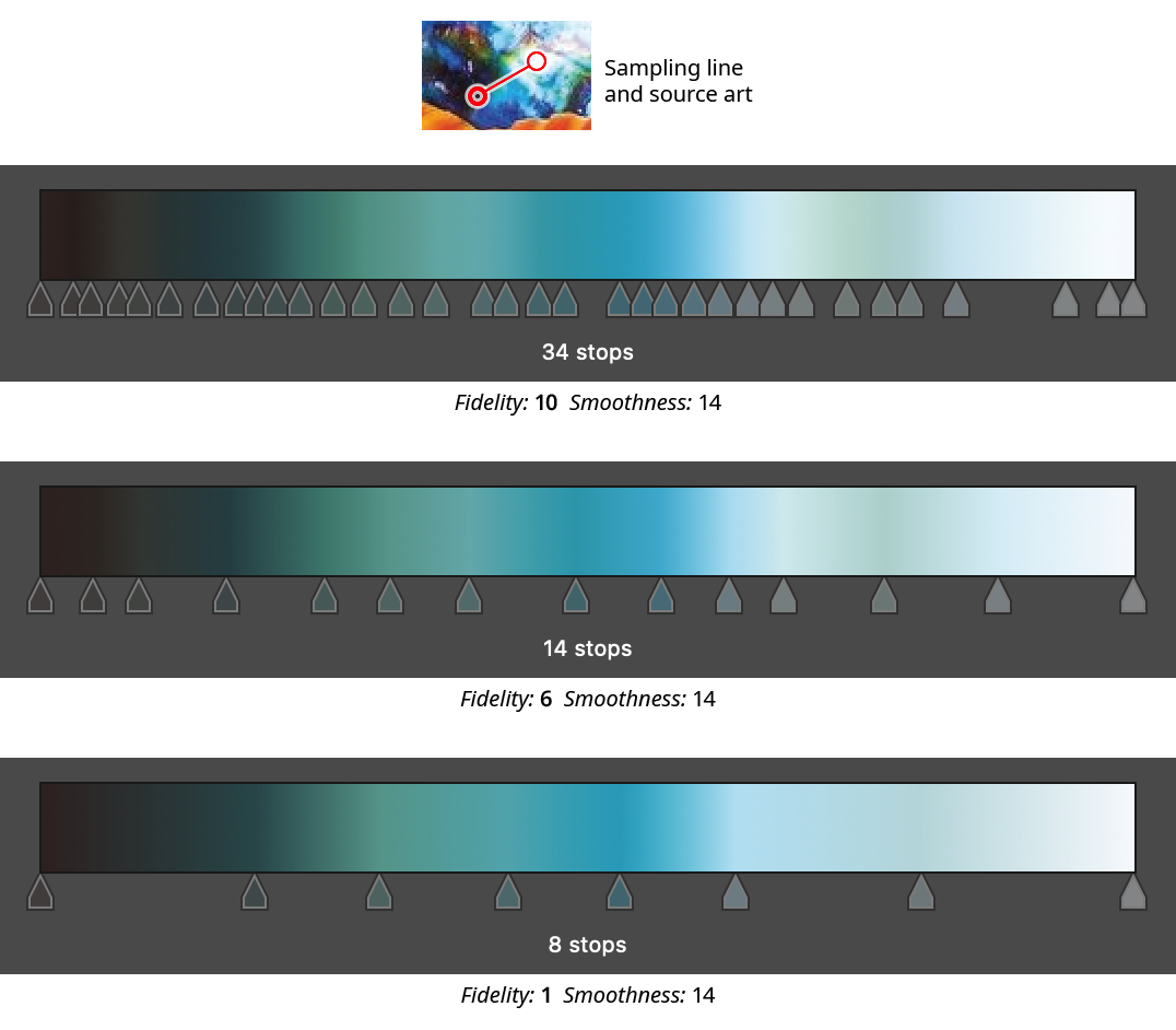 Gradient From Art Panel Fidelity Examples