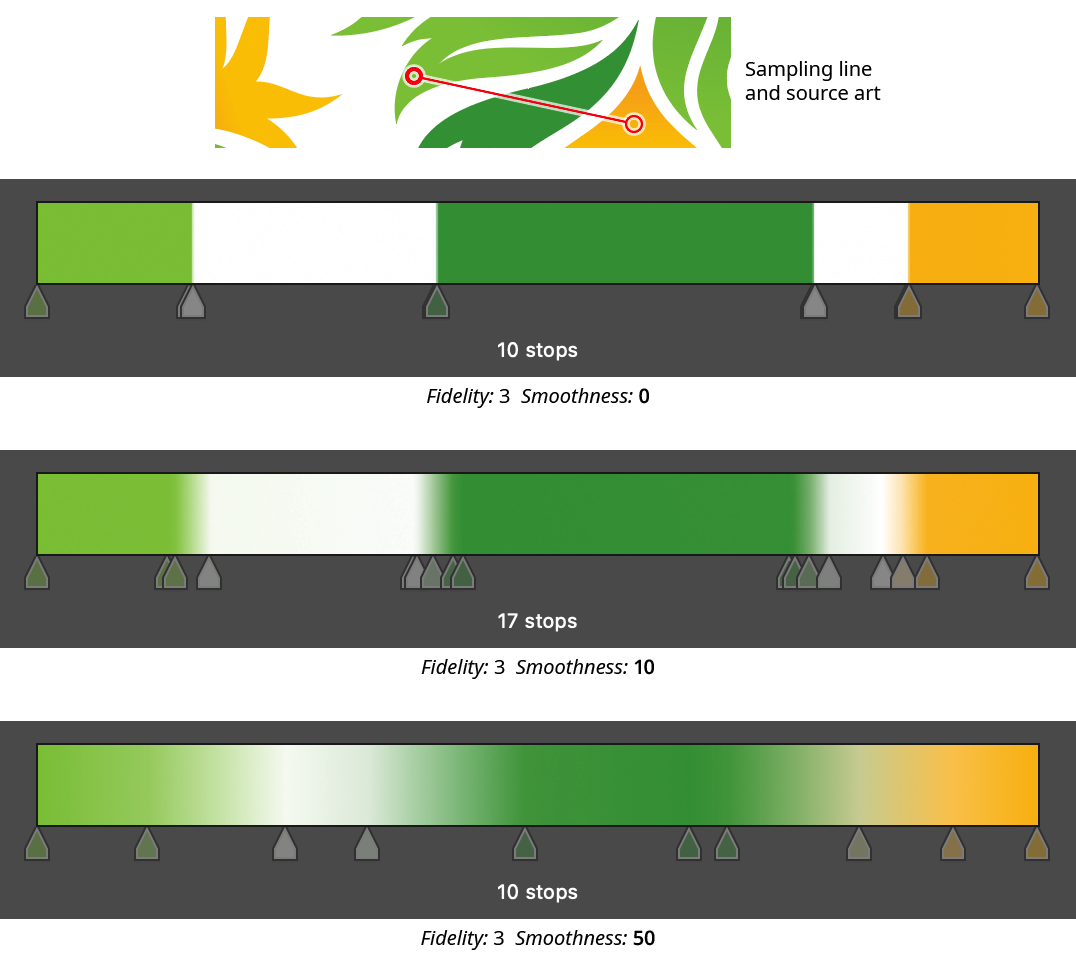 Gradient From Art Panel Smoothness Examples