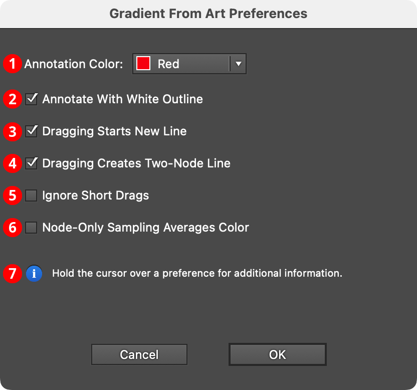 Gradient From Art Preferences
