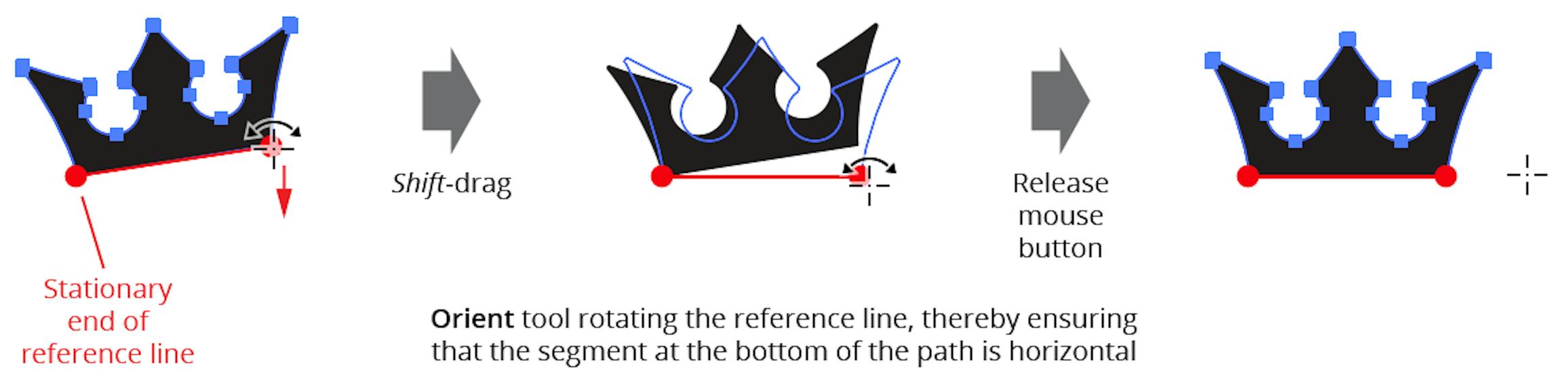 Orient Tool Operation | Astute Graphics Documentation