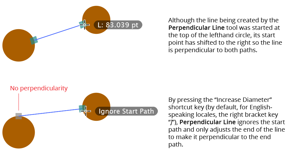 Perpendicular Line Tool - Ignore Starting Path