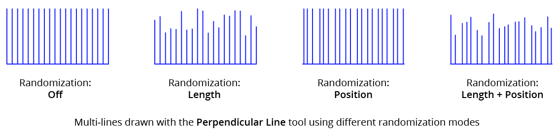 Perpendicular Line Tool - Randomization Mode
