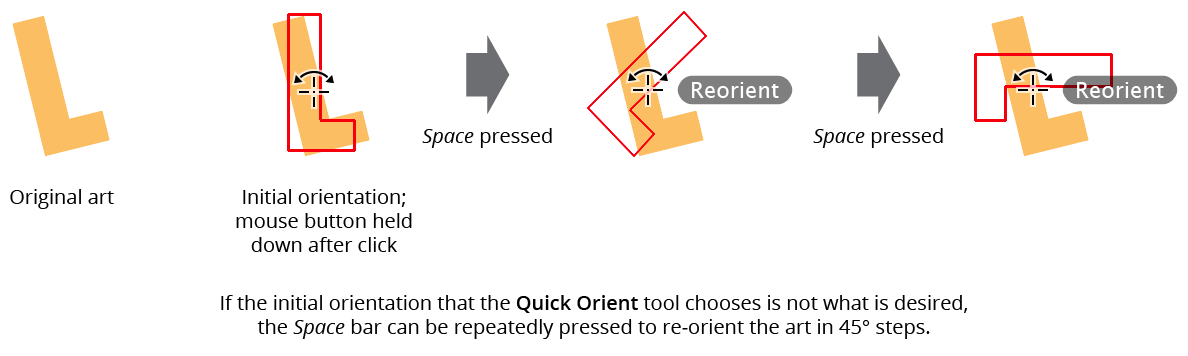 Quick Orient - Reorient Example