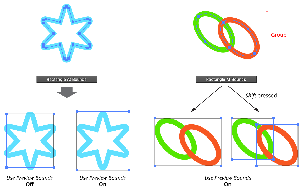 QuickOps Rectangle at Bounds