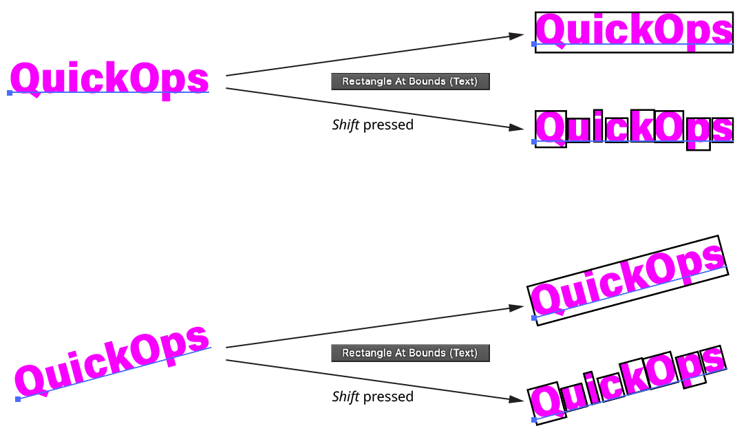 QuickOps Rectangle at Bounds - Text