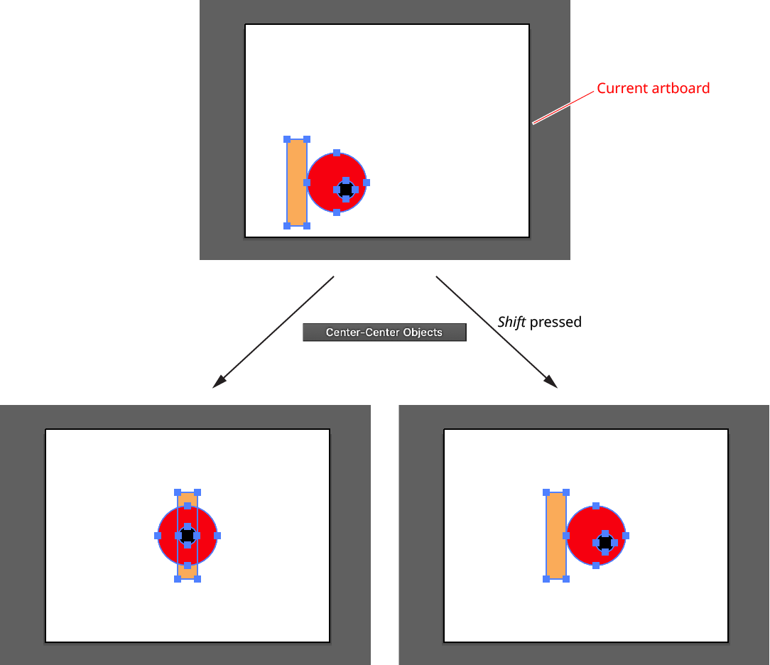 QuickOps Center Center Objects