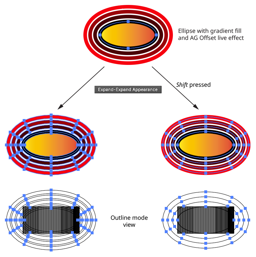 QuickOps Expand Expand Appearance