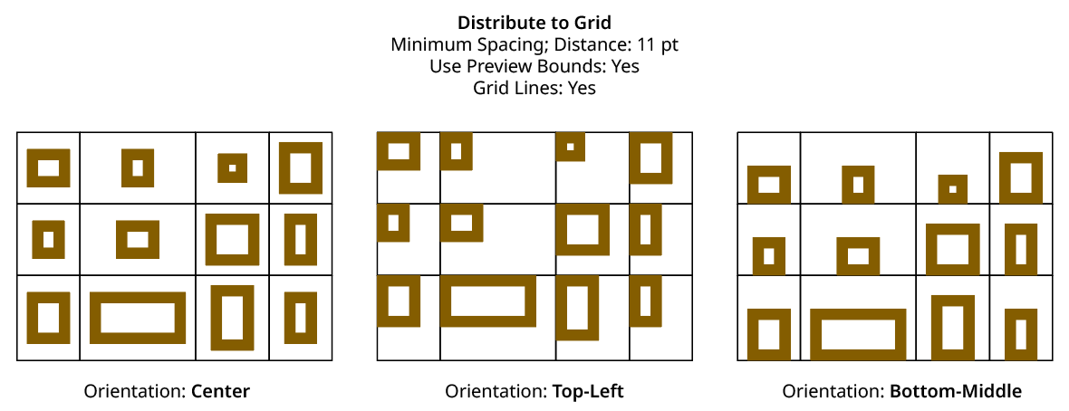 QuickOps Distribute to Grid Orientation