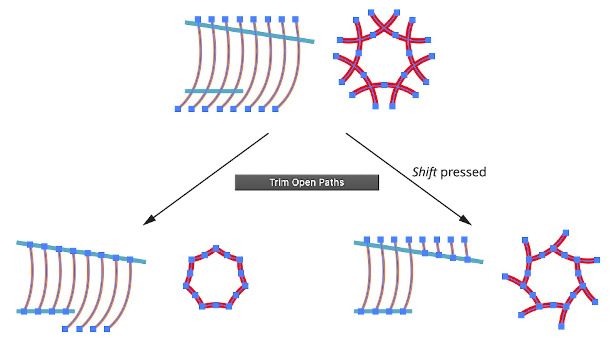 Open Paths Patterns Trim Open Paths | Astute Graphics Documentation