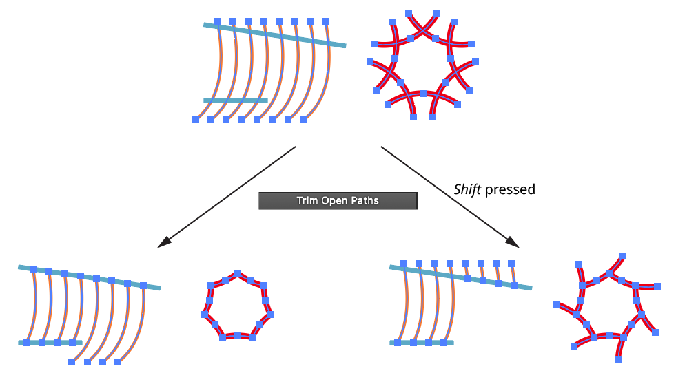 QuickOps Trim Open Paths