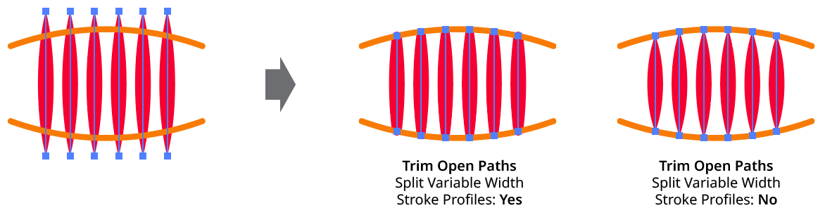 QuickOps Trim Open Paths - Split Variable Width Profiles