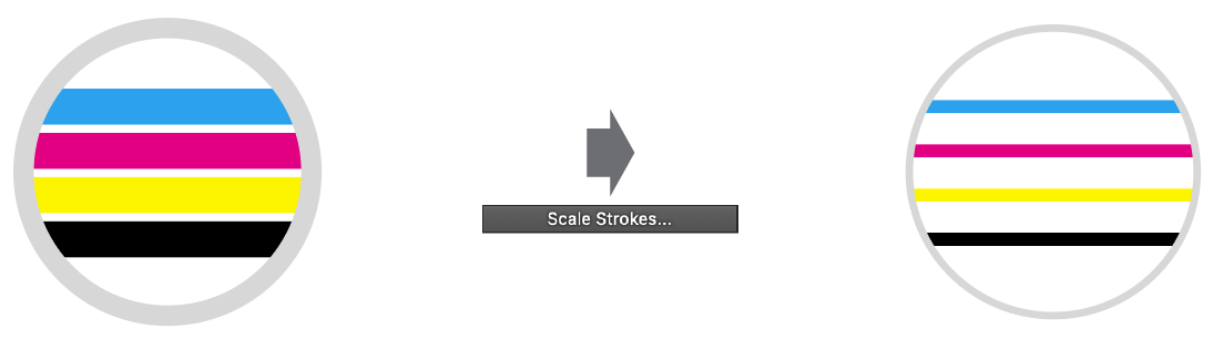 QuickOps Scale Strokes Overview