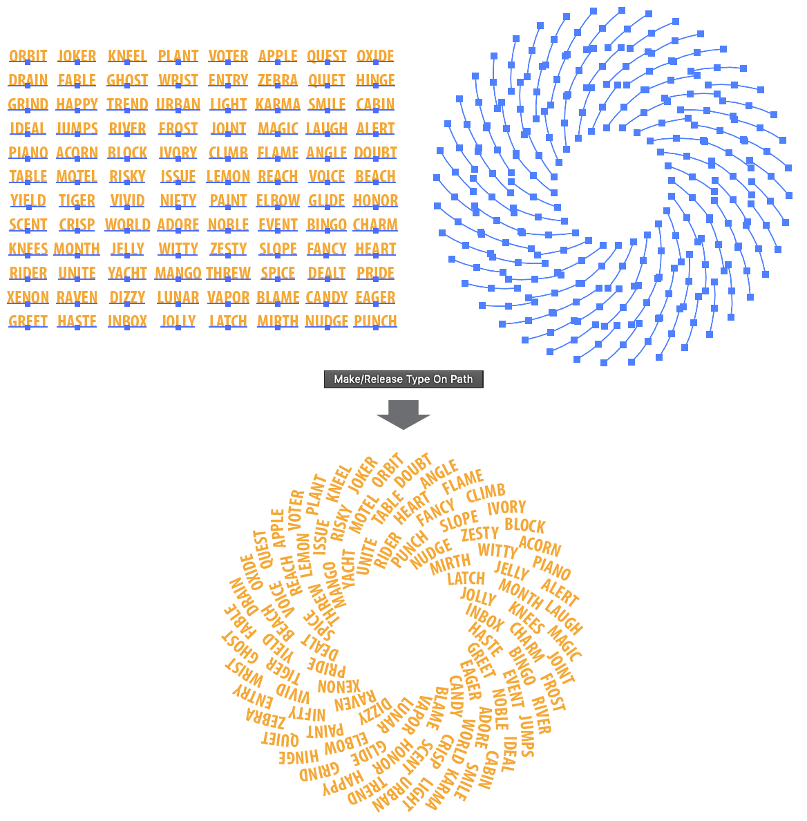 QuickOps Make/Release Type on Path - Multiple