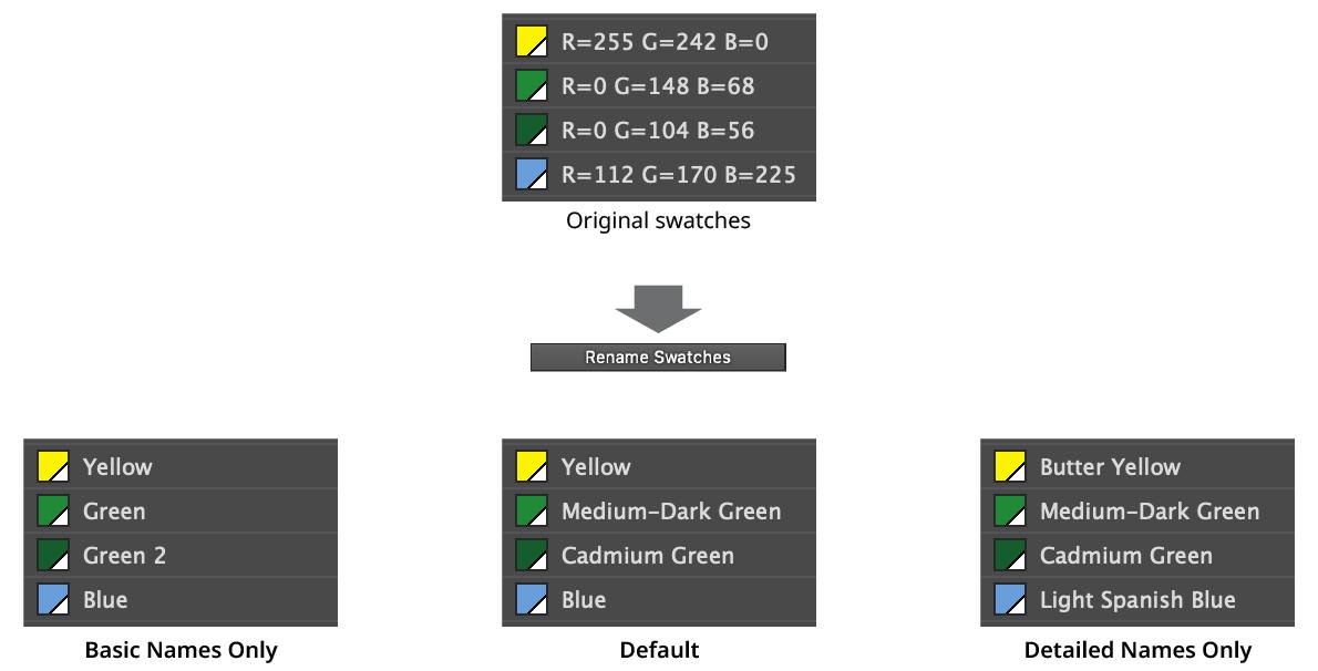 Rename Swatches | Astute Graphics Documentation