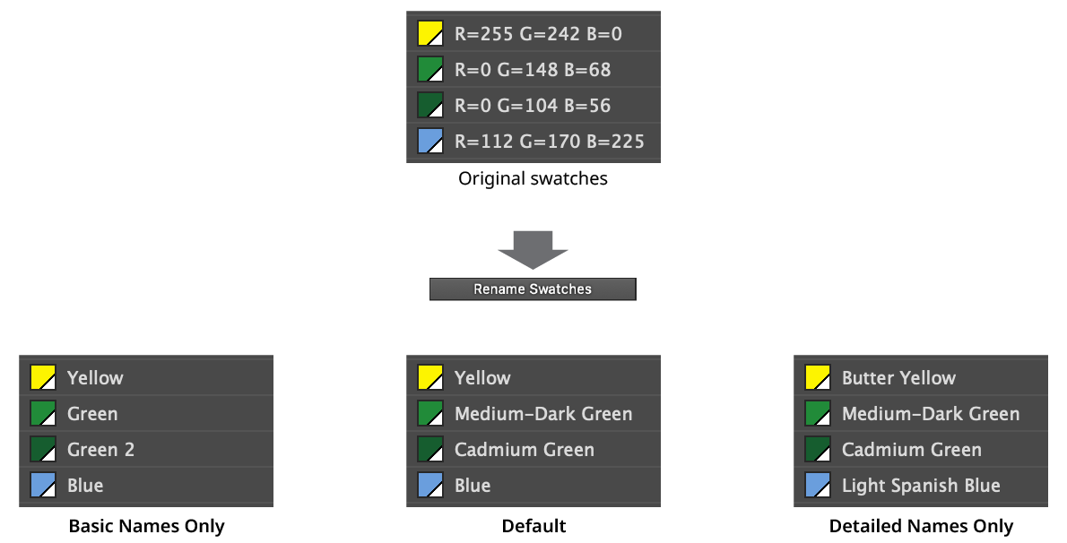 QuickOps Rename Swatches Naming Modes