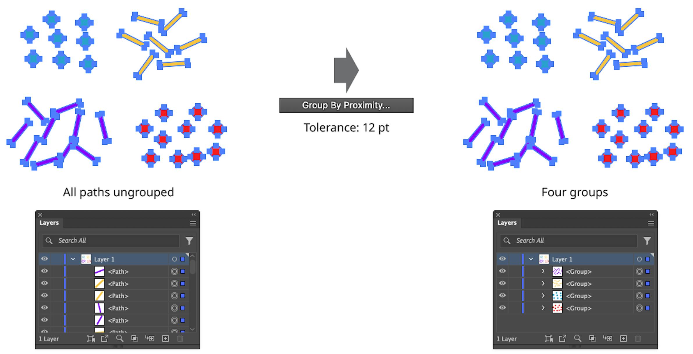 Group By Proximity | Astute Graphics Documentation