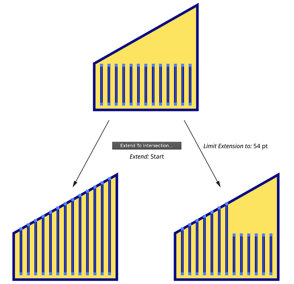 QuickOps Extend to Intersection Limit Extension