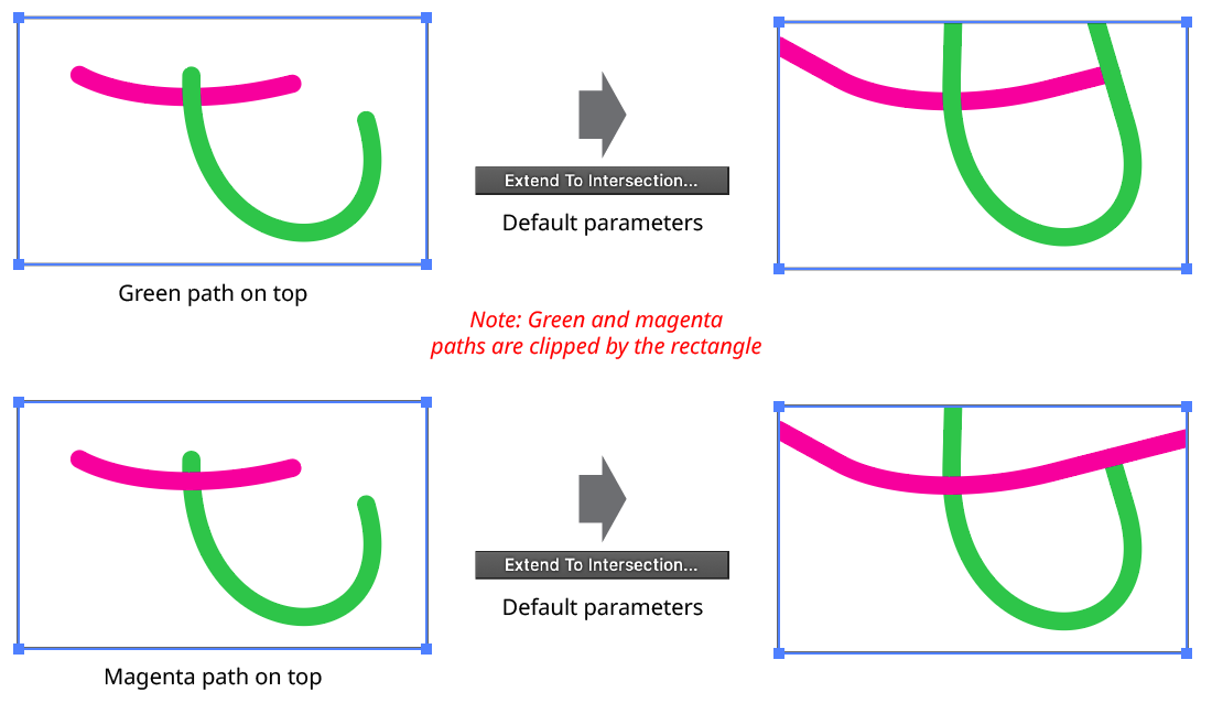 QuickOps Extend to Intersection Stacking Order
