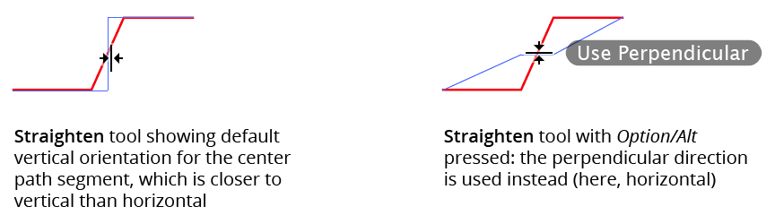 Straighten Tool Perpendicular Mode