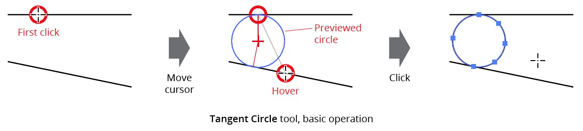 Tangent Circle Tool | Astute Graphics Documentation