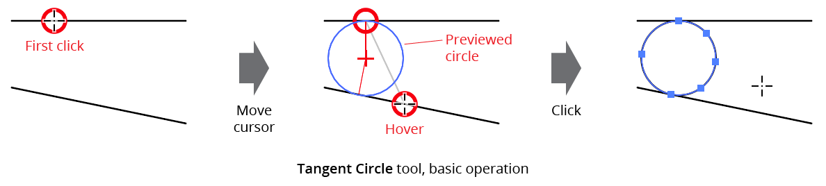 Tangent Circle Tool Basic Example