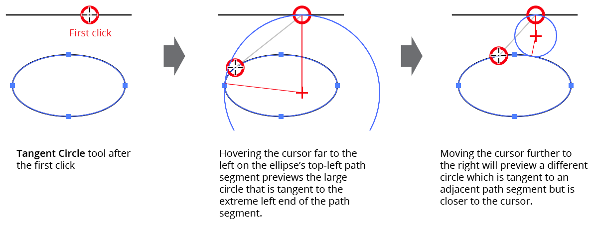 Tangent Circle Tool Closest Example