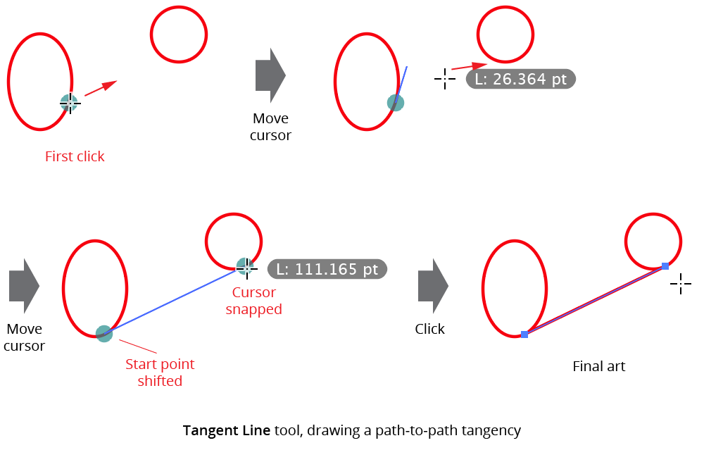 Tangent Line Tool - Line Between Two Paths