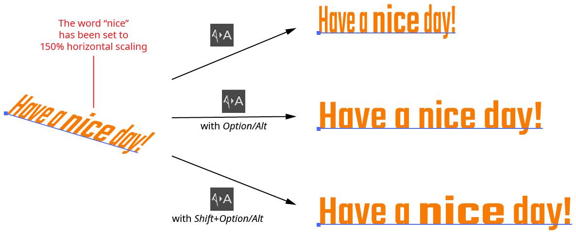 Text Operation Buttons | Astute Graphics Documentation