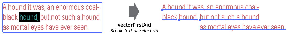 VectorFirstAid Break Text at Selection Multiline