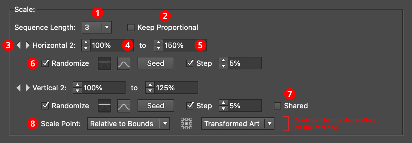 AG Transform Parameters Dialog - Scale Section