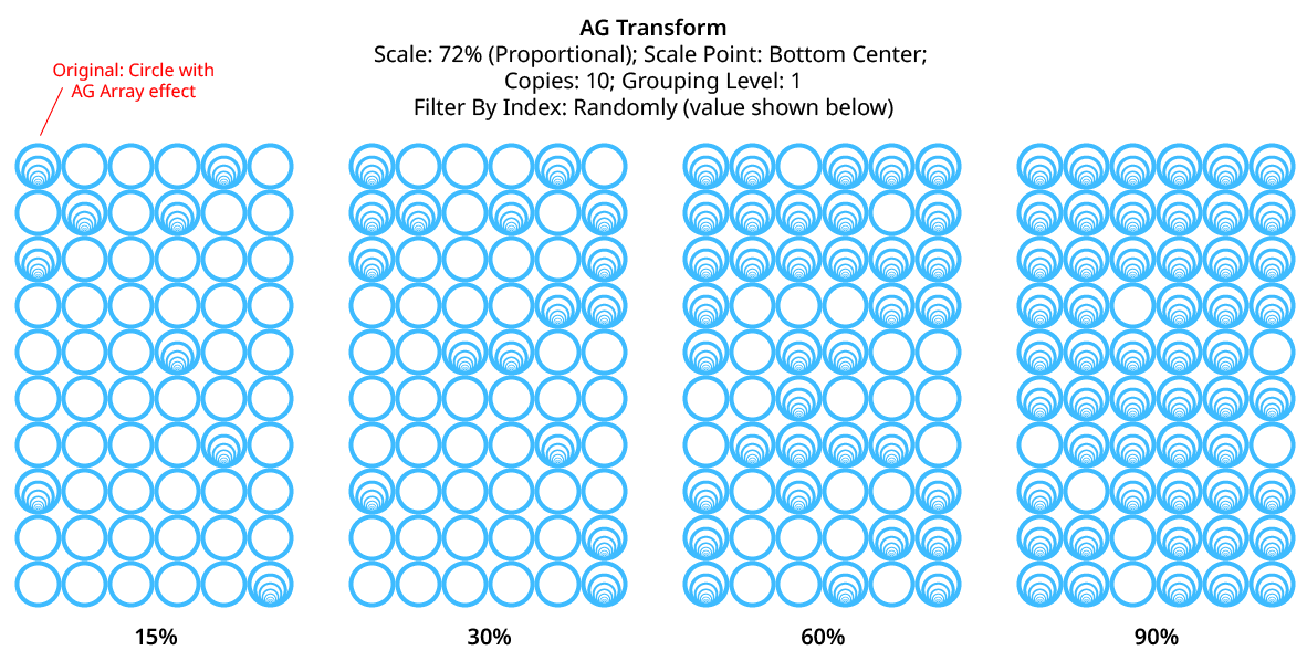 AG Transform Filter by Index - Randomly