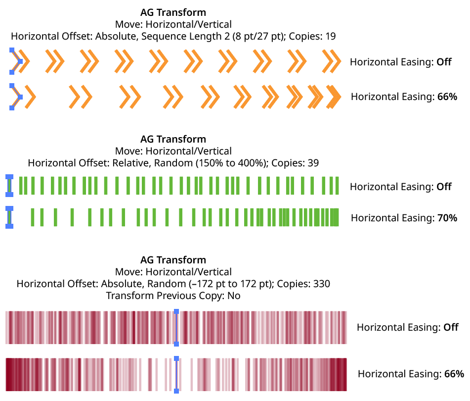 AG Transform Easing Examples 2