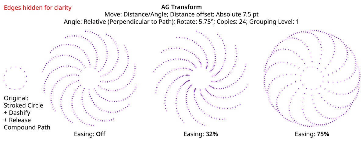 AG Transform Distance Easing