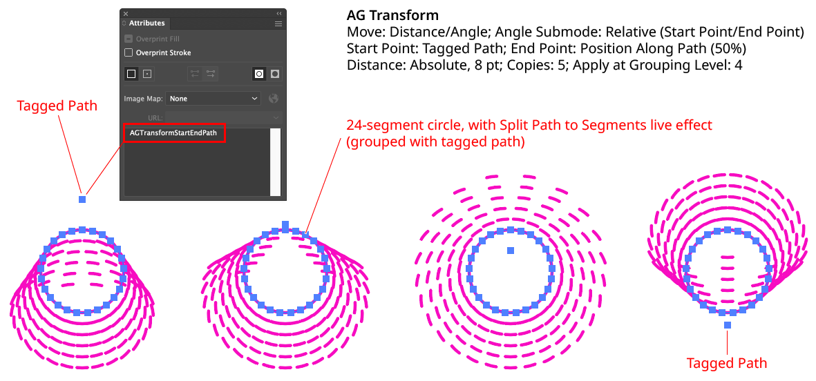 AG Transform Angle Tagged Path
