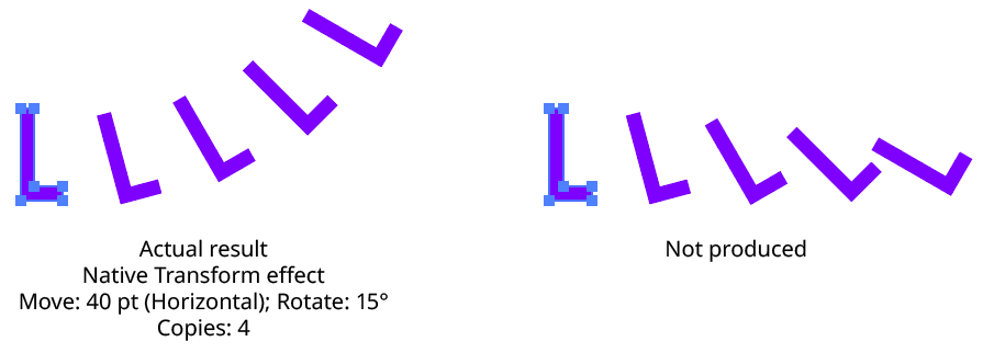 Native Transform Move Plus Rotate Example