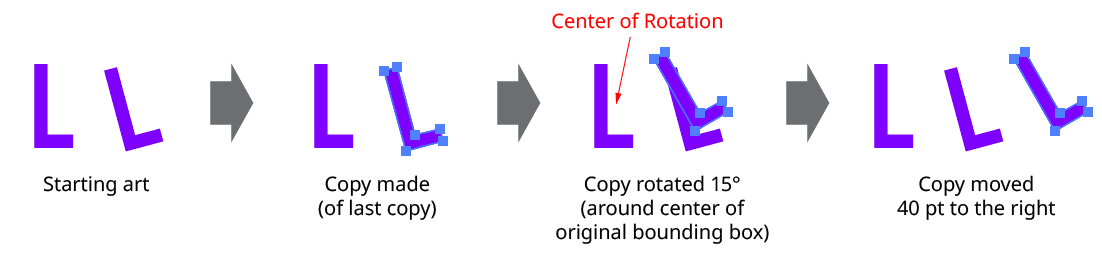 Native Transform Move Plus Rotate Manual Creation with Multiple Copies