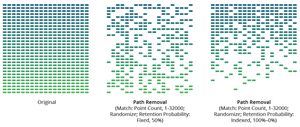 AG Utilities Live Effects - Path Removal Randomization Retention
