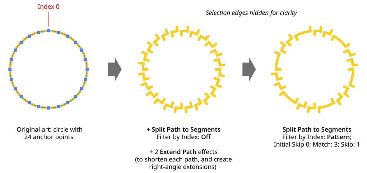 Split Path to Segments Filter by Index - Pattern