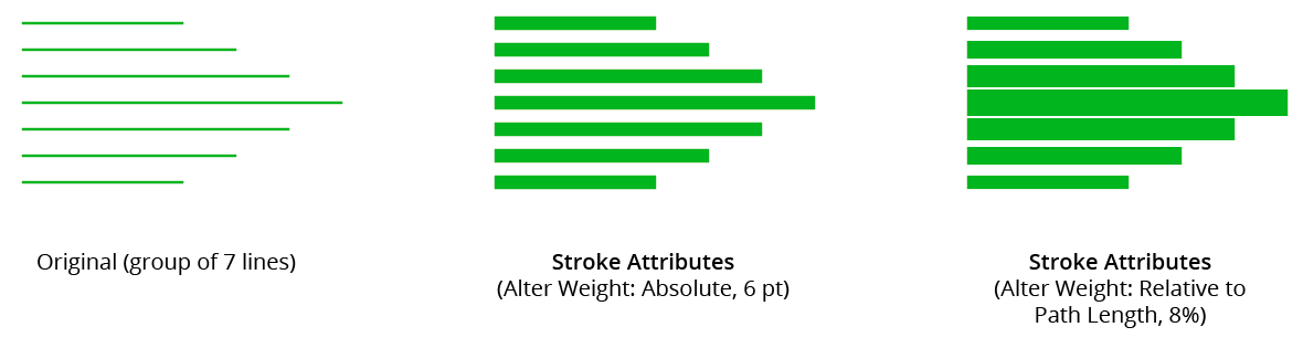 AG Utilities Live Effects - Stroke Attributes Example