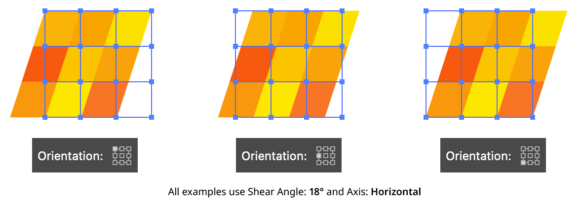 AG Shear Orientation