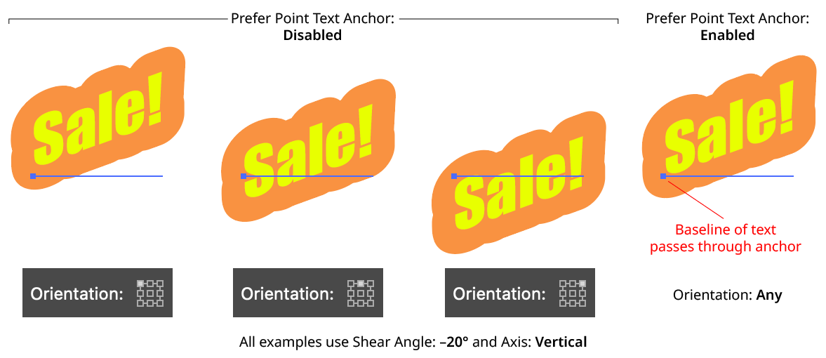 AG Shear Prefer Point Text Anchor