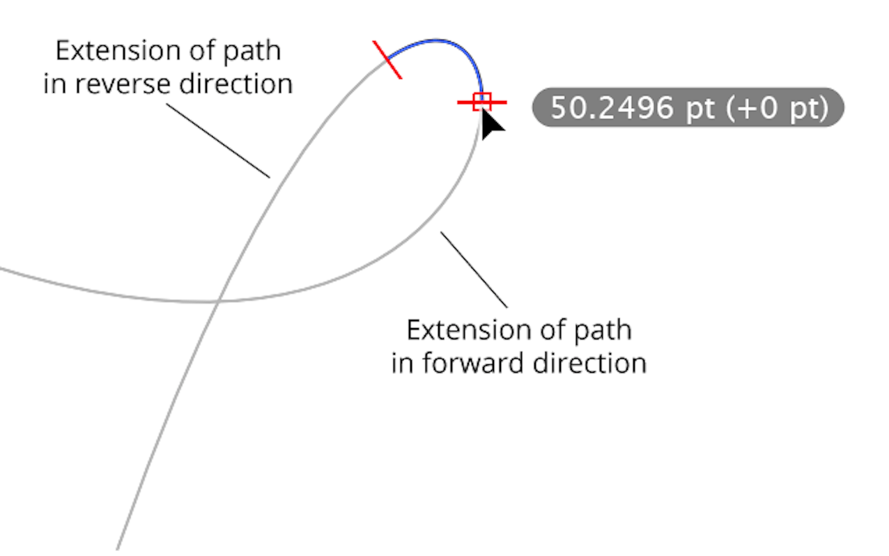 Extend Path Tool Astute Graphics Documentation Extend Path Tool Astute Graphics Documentation