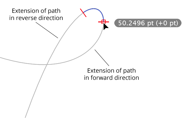 Extend Path Bezier extension complete