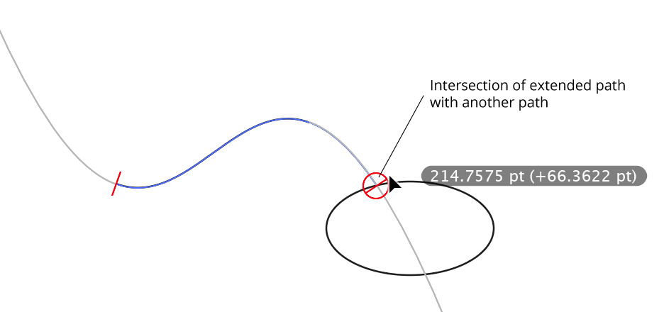 Extend Path Bezier Extension Intersection