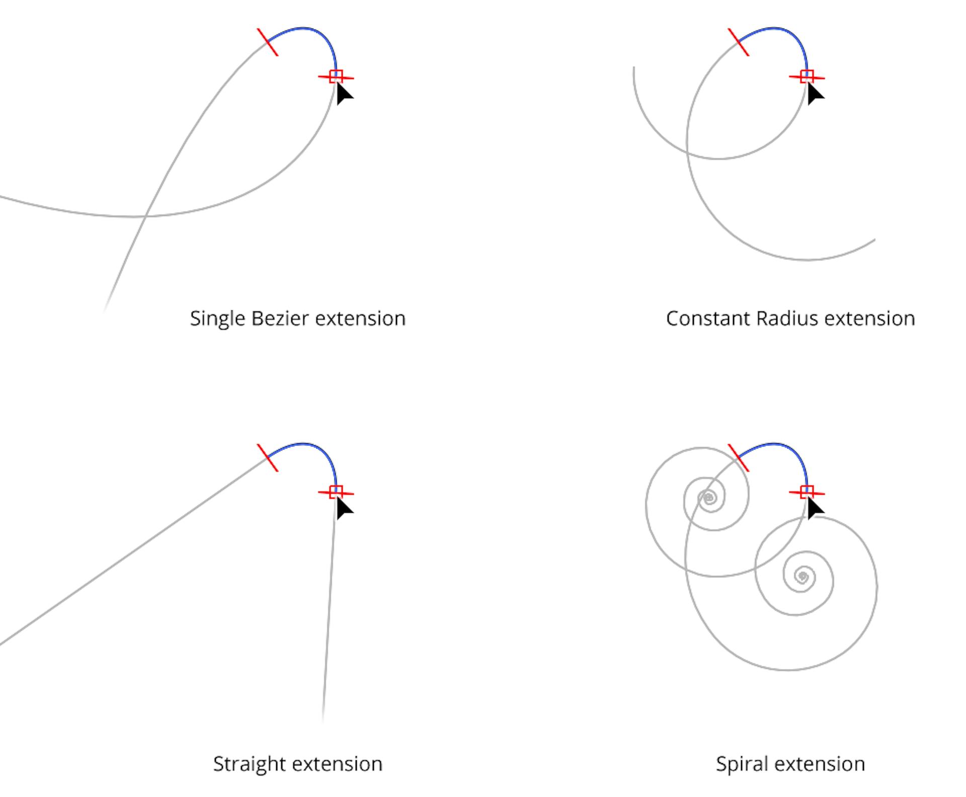 Extend Path Tool Astute Graphics Documentation Extend Path Tool Astute Graphics Documentation