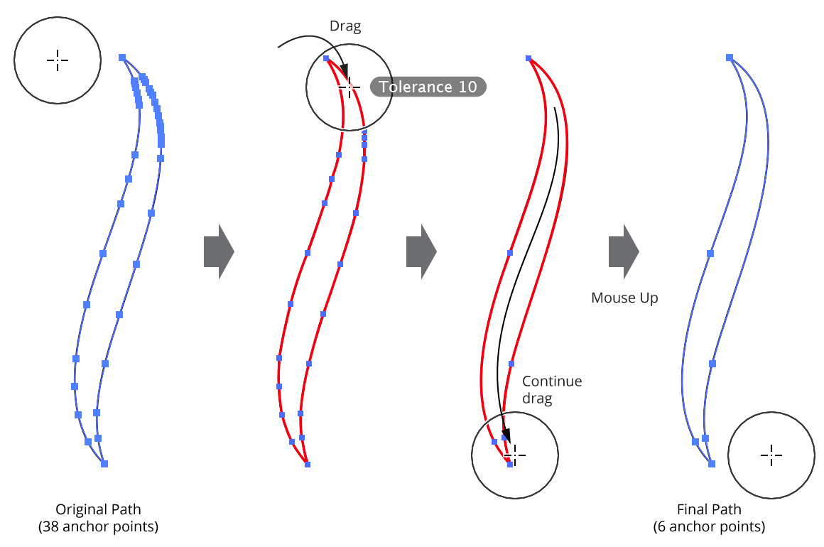 Smart Remove Brush Tool Operation | Astute Graphics Documentation